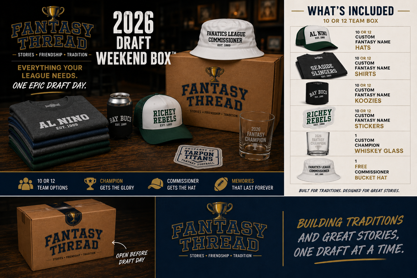 2026 Fantasy Thread Draft Weekend Box™ (12 Team)